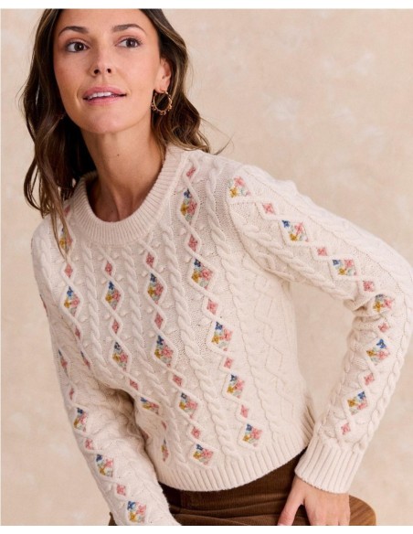 Jersey Kyriaki PolinEtMoi